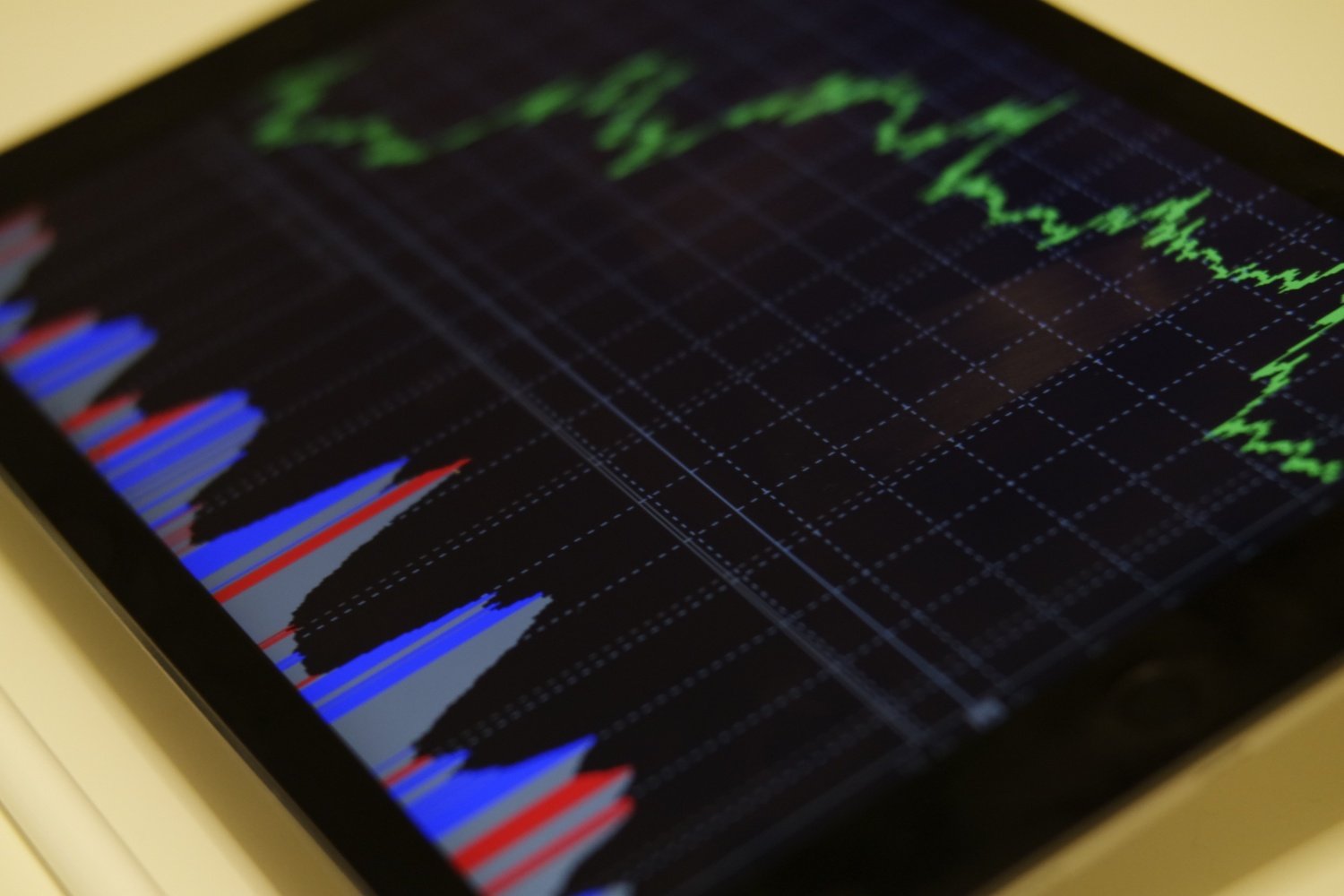 CMC Markets — первый интерактивный инструмент для трейдеров