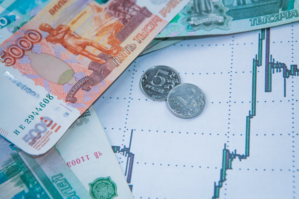 МРОТ в 2020 году в России