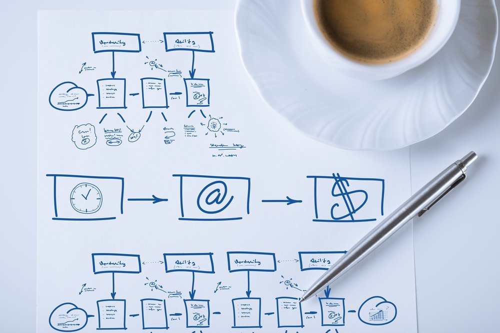 Кредит для бизнеса в ВТБ: условия кредитования, сроки и сумма кредита