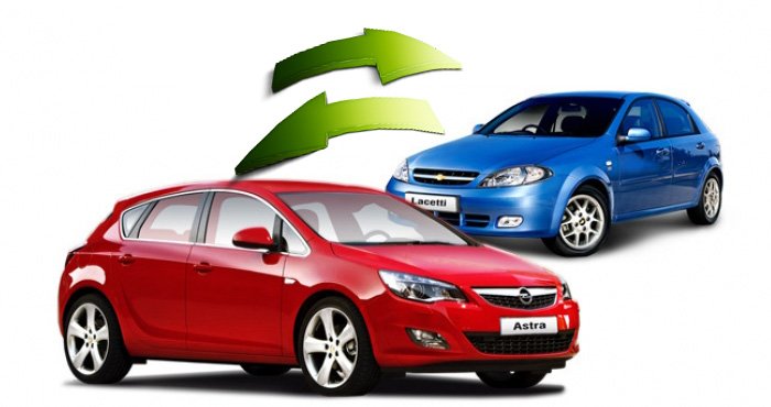 Что такое автокредит с обратным выкупом или buy-back