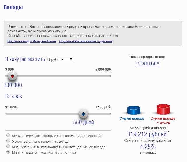 Заявка кредит Европа банк