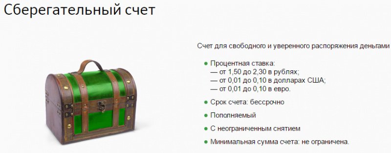 Что такое сберегательный счет в Сбербанке?