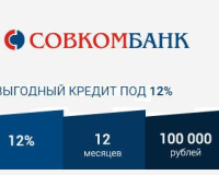 Кредиты Совкомбанка в 2017 году 