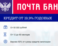 Кредит наличными в «Почта Банке» - условия оформления в 2019 году