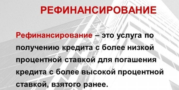 Что такое рефинансирование