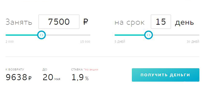 Смарт кредит форма заяви