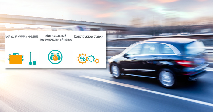 Авткредит транскапиталбанка