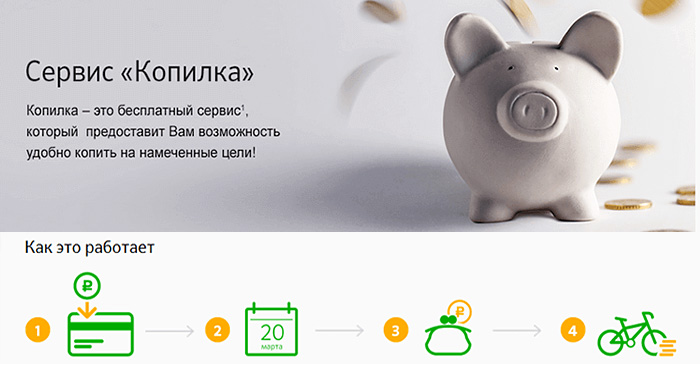 Копилка Сбербанк Онлайн что это такое