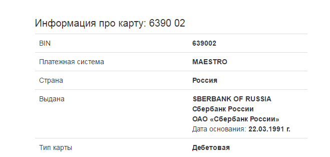 Узнать банк по номеру карты