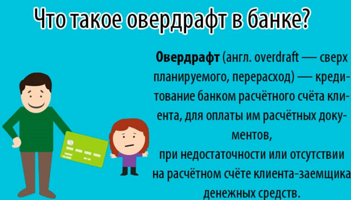 Что такое овердрафт