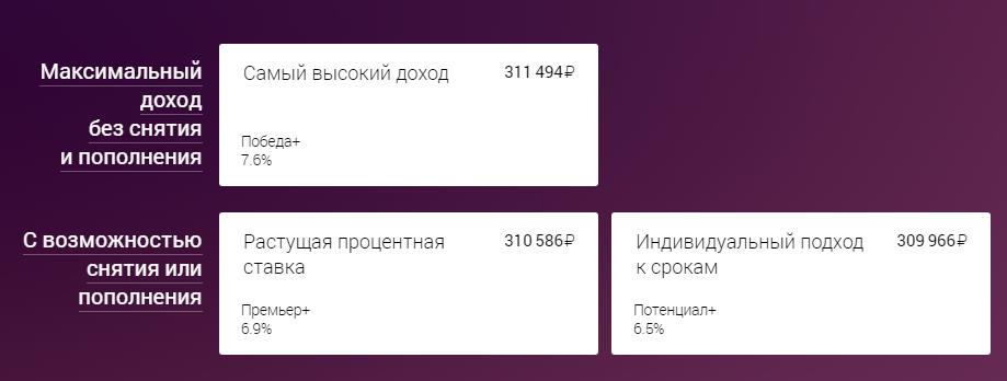 Альфа-банк онлайн шаг 2